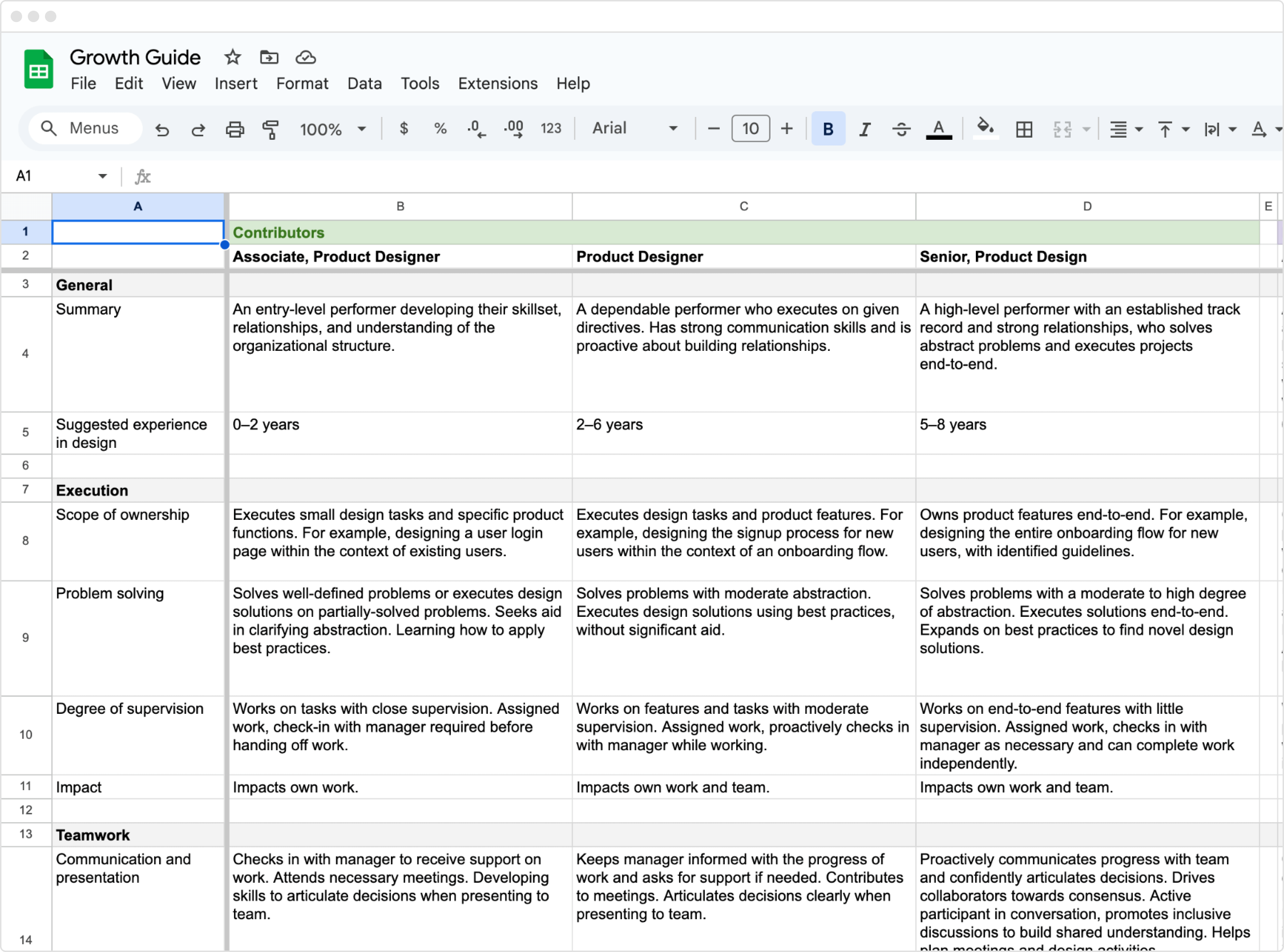 Growth Guide outlining product designer leveling criteria